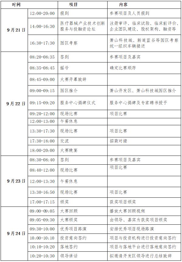 【創(chuàng)新大賽】第五屆（2022）中國(guó)醫(yī)療器械創(chuàng)新網(wǎng)創(chuàng)業(yè)大賽中國(guó)（浙江）自由貿(mào)易試驗(yàn)區(qū)-蕭山賽區(qū)